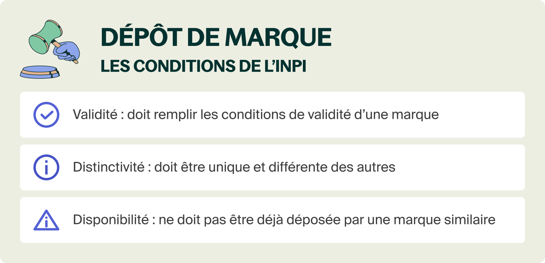 INPI et dépôt de marque : le guide 2025